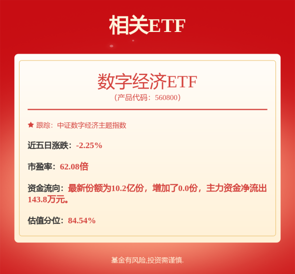 中国星配资 海光信息获得发明专利授权：“标准单元放通率测试分类方法、装置、设备、程序及介质”