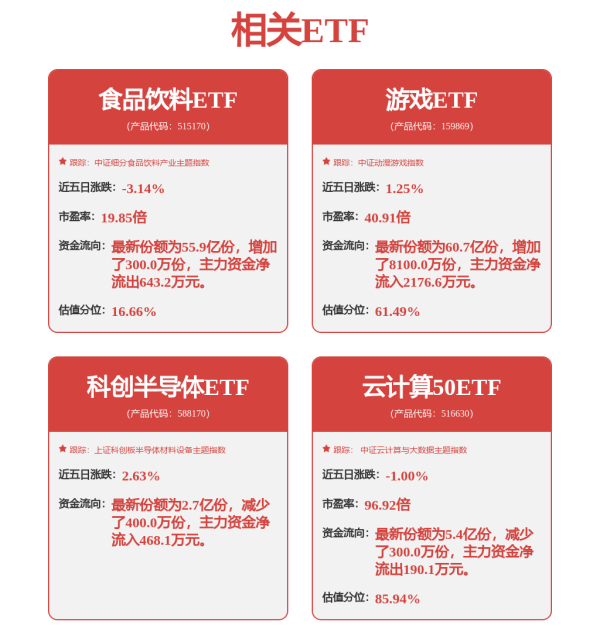诚信配资 和讯投顾文太彬：大盘加速调整，接下来如何应对？