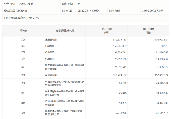 盈禾配资 美联储货币政策报告：家庭和企业的信心指标有所下降